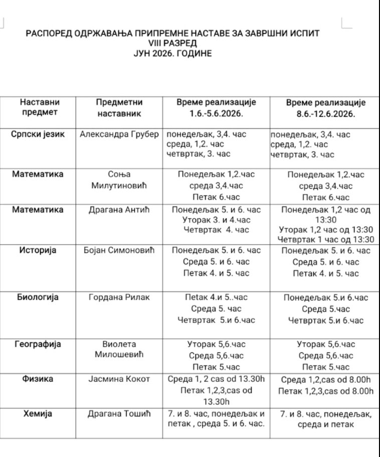 Тхумбнаил